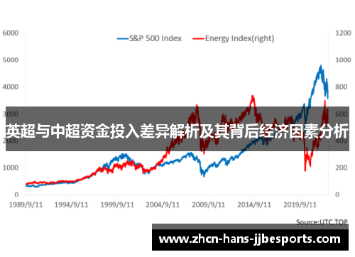 英超与中超资金投入差异解析及其背后经济因素分析