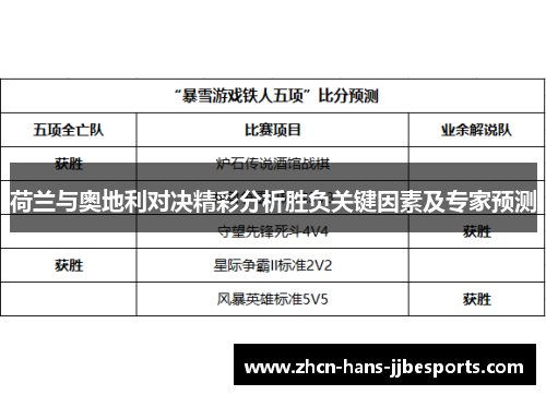 荷兰与奥地利对决精彩分析胜负关键因素及专家预测