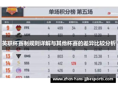 英联杯赛制规则详解与其他杯赛的差异比较分析