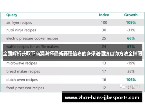 全面解析获取下庙澳洲杯最新赛程信息的多渠道便捷查询方法全指南