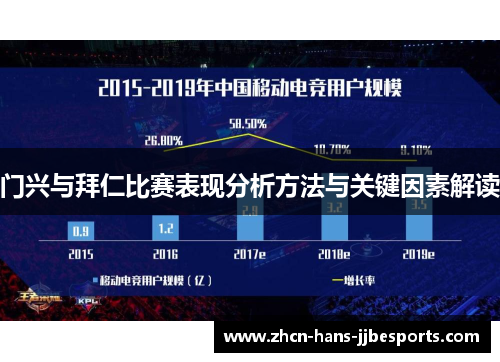 门兴与拜仁比赛表现分析方法与关键因素解读