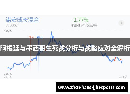 阿根廷与墨西哥生死战分析与战略应对全解析
