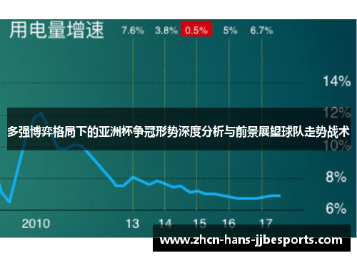 多强博弈格局下的亚洲杯争冠形势深度分析与前景展望球队走势战术