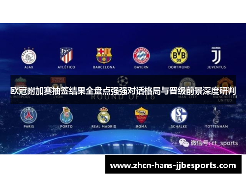 欧冠附加赛抽签结果全盘点强强对话格局与晋级前景深度研判 欧冠附加赛抽签结果全盘点强强对话格局与晋级前景深度研判