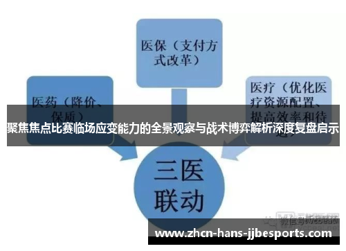 聚焦焦点比赛临场应变能力的全景观察与战术博弈解析深度复盘启示