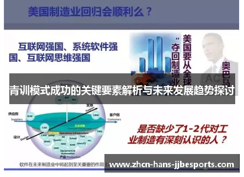 青训模式成功的关键要素解析与未来发展趋势探讨